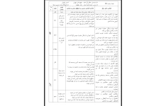 طرح درس سالانه هدیه های آسمانی پایه چهارم دبستان