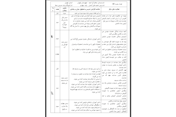 طرح درس سالانه هدیه های آسمانی پایه چهارم دبستان
