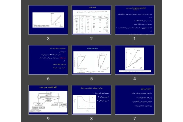 پاورپوینت تبخیر و تعرق در دیمزارها
