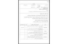 طرح درس روزانه جهت های جغرافیایی