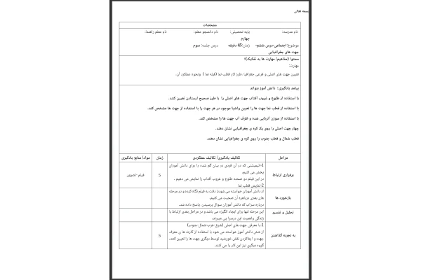 طرح درس روزانه جهت های جغرافیایی
