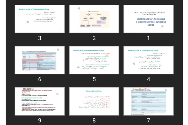 پاورپوینت فعال کننده گیرنده های کولینرژیک و داروهای مهارکننده کولین استراز
