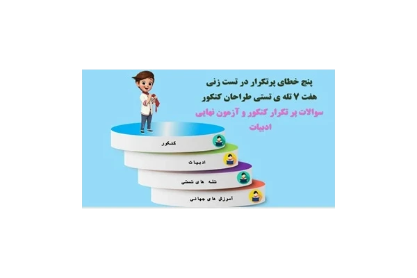پاورپوینت پنج خطای پرتکرار در تست زنی وهفت 7 تله ی تستی طراحان کنکور