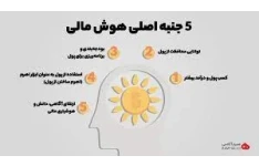 آموزش هوش مالی