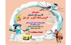 PowerPoint فارسی اول دبستان آموزش نشانه اَ اول و غیر اول