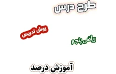 طرح درس و روش تدریس ریاضی پنجم، فصل3: آموزش درصد