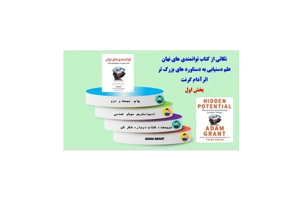 پاورپوینت بیست وپنج 25 نکته  از کتاب توانمندی های نهان علم دستیابی به دستاورد های بزرگ تر اثرآدام گرنت
