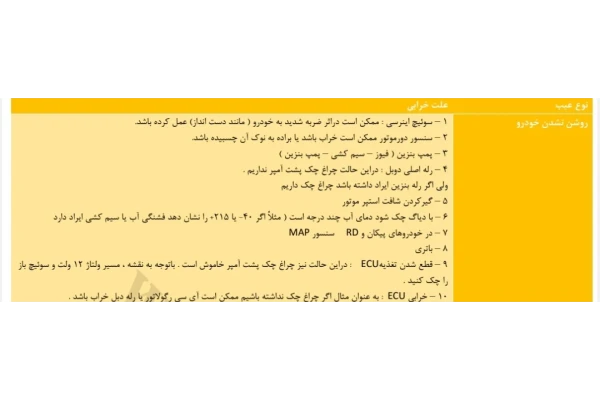 جزوه جدول عیب یابی و رفع عیب خودرو