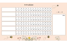 ردیاب عادت ها طرح زنبور عسل