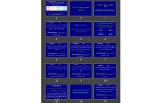 پاورپوینت مراقبت های پرستاری در اختلالات خلقی