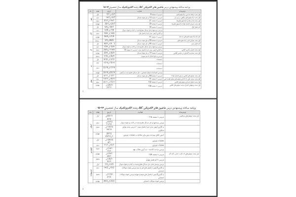 طرح درس ماشین های الکتریکی AC رشته الکتروتکنیک