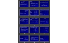 پاورپوینت آزمون mmpi