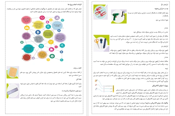 متن درس و راهنمای گام به گام بخش دوم (پروژه های فناورانه) کتاب کار و فناوری آزمایشی ششم دبستان