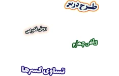 طرح درس و روش تدریس ریاضی چهارم، فصل 2: تساوی کسرها