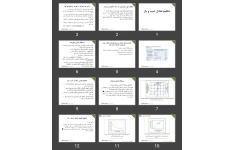 پاورپوینت تنظیم تعادل اسید و باز