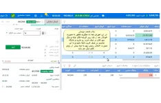 بورس - جایگاه خوب در صف خرید