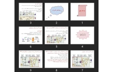 پاورپوینت پردازش آنتی ژن antigen processing