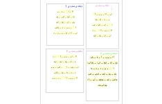 ديكته تمريتى مقطع اول دبستان براى كل سال