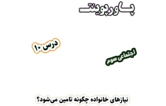 پاورپوینت مطالعات اجتماعی سوم، درس 10: نیازهای خانواده چگونه تامین می‌شود؟