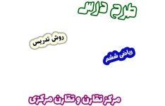 طرح درس و روش تدریس ریاضی ششم، فصل 4: مرکز تقارن و تقارن مرکزی