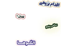 اقدام پژوهی بررسی تاثیر استفاده از شکل و رنگ در یادگیری بهتر الگوها، ریاضی پنجم