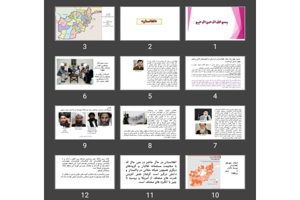 پاورپوینت افغانستان