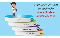 پاورپوینت چجوری تست‌هایی که میزنیم رو تحلیل کنیم؟ ومعرفی دام های طراح کنکور