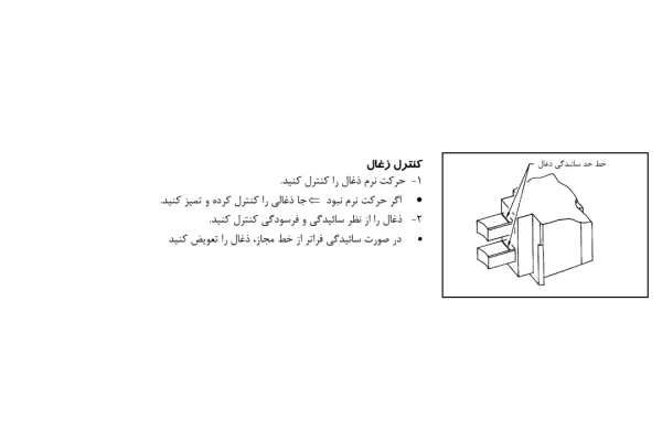 جزوه راهنمای نقشه برق استارت دینام ماکسیما