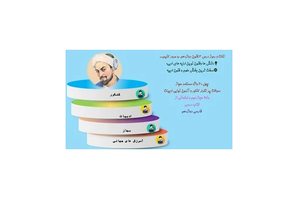 پاورپوینت هفت نکته مهم وکاربردی برای مطالعه درس علوم و فنون ادبی بویژه کنکوری ها وامتحانات نهایی