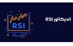 صفر تا صد اندیکاتور RSI