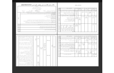 طرح درس روزانه مبحث‌ جانوران اول دبستان