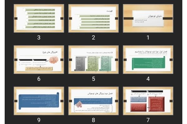 پاورپوینت کتاب دنیای نوجوان