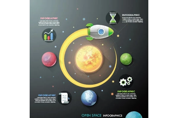 اینفوگرافیک مراحل انجام کار و تحقیقات