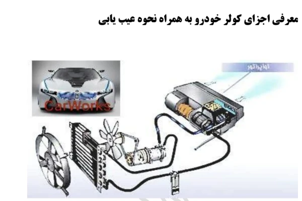 جزوه آموزشی اجزا و عیب یابی سیستم کولر خودرو