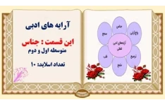 پاورپوینت آرایه های ادبی این قسمت : جناس  متوسطه اول و دوم