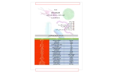 📝جزوه: باکتری شناسی پزشکی          🖊استاد: دکتر خلیلی