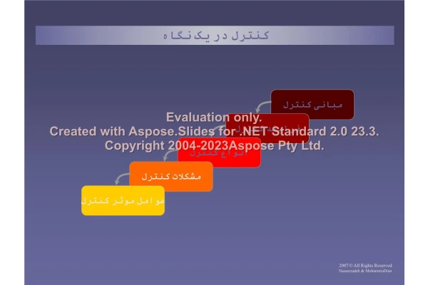 پاورپوینت کنترل در یک نگاه      تعداد اسلاید : 12      نسخه کامل✅