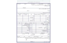 نمونه فرم خام تسویه حساب و قطع ارتباط کاری بصورت word