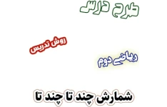 طرح درس و روش تدریس ریاضی دوم، فصل1: شمارش چند تا چند تا