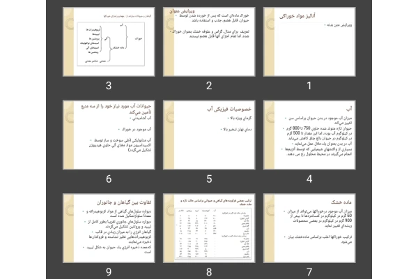 پاورپوینت آنالیز مواد خوراکی