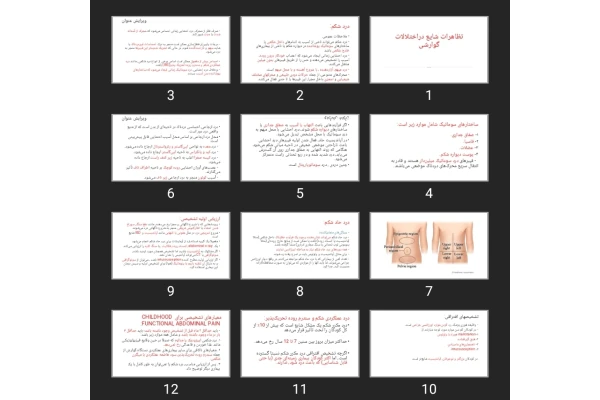 پاورپوینت تظاهرات شایع در اختلالات گوارشی