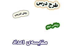 طرح درس و روش تدریس ریاضی دوم، فصل6: مقایسه‌ی اعداد