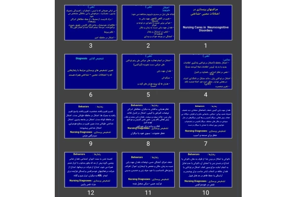 پاورپوینت مراقبت های پرستاری در اختلالات عصبی -شناختی
