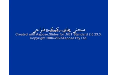 پاورپوینت منحنی های کمک طراحی      تعداد اسلاید : 18      نسخه کامل✅