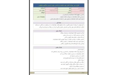طرح درس روزانه کلمات هم خانواده بر اساس روش تدریس یادگیری معکوس