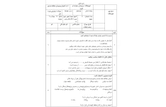 نمونه سوال امتحانی درس جغرافی ایران پایه دهم کلیه رشته ها