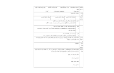 طرح درس روزانه سفر به اعماق زمین علوم تجربی ششم دبستان