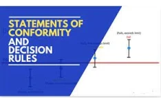 نقش عدم قطعیت اندازه گیری در ارزیابی انطباق