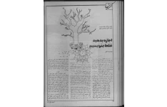 کتاب اجازه بدهید غلط بنویسیم 📗 نسخه کامل ✅