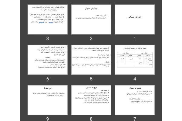 پاورپوینت اعراض نفسانی